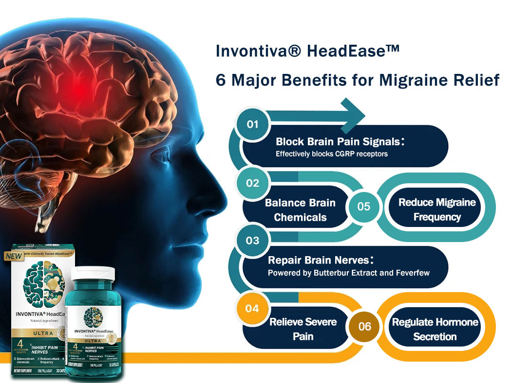 Invontiva® HeadEase